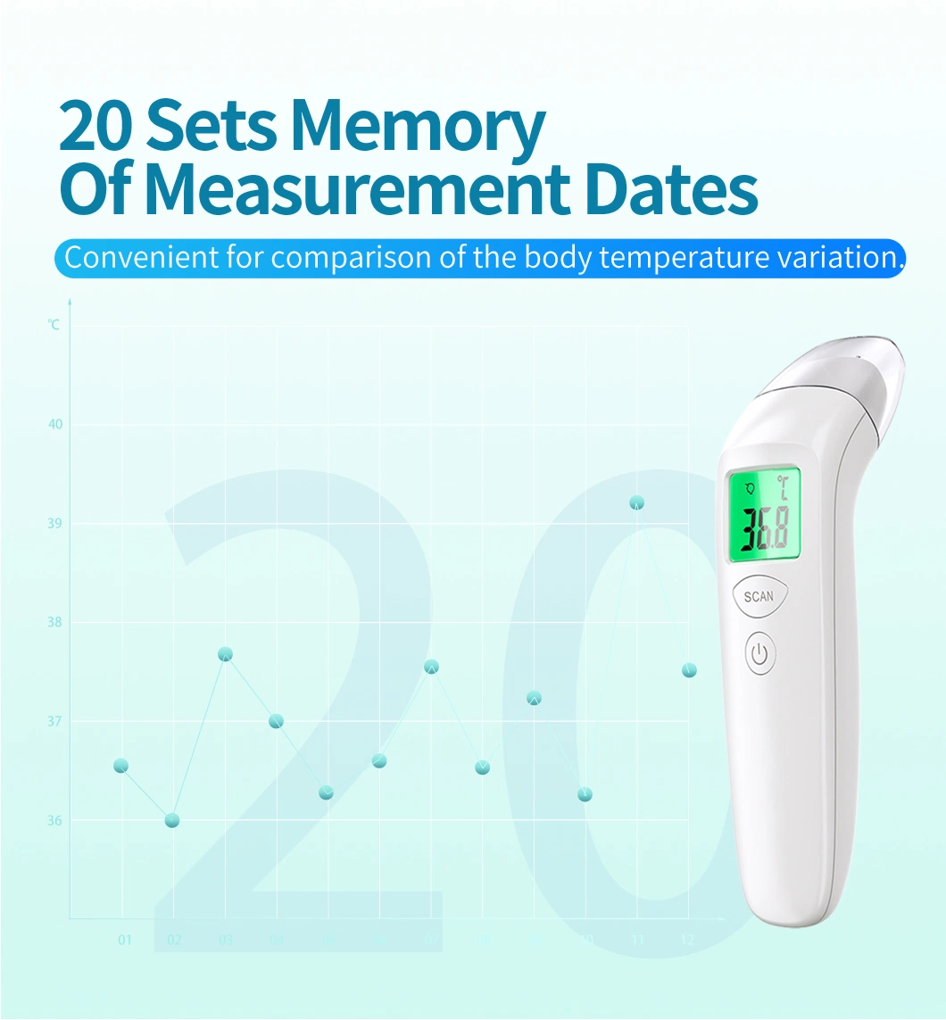Room Temperature Gun Handheld Fever Clinical IR Non Contact Fever Forehead High-Accuracy Medical Infrared Digital Thermometer
